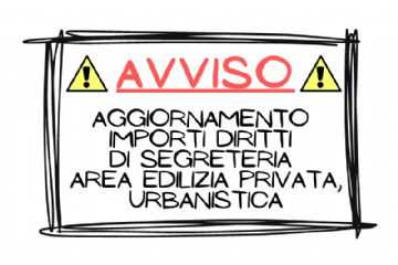 DIRITTI DI ISTRUTTORIA AREA EDILIZIA PRIVATA, URBANISTICA. 